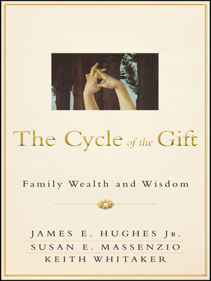 cover image of The Cycle of the Gift